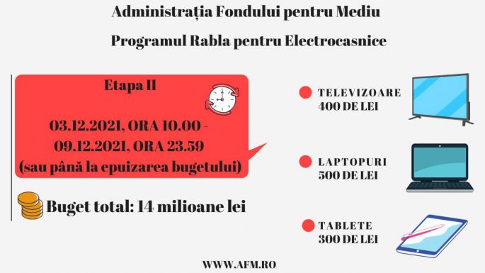 Pénteken pontban 10-kor indul a háztartási gépek roncsprogramjának második szakasza