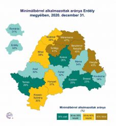 Felmérés: nőtt a nettó átlagkereset, de az uniós normától még messze vagyunk