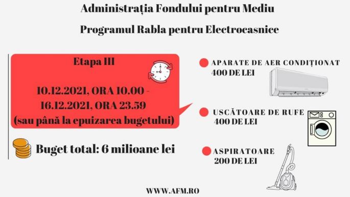 Pénteken pontban 10 órakor kezdődik a háztartási gépek roncsprogramjának harmadik, utolsó szakasza