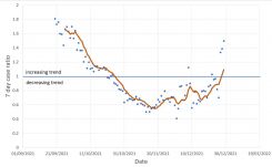 Fejér Szilárd kémikus-kutató: elkezdődött az ötödik hullám Romániában