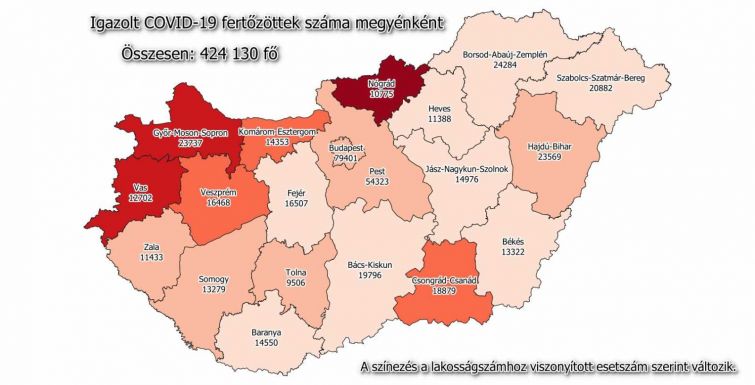 Közel 5000-el nőtt a fertőzöttek száma egy nap alatt Magyarországon