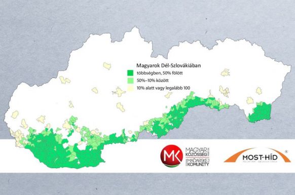 Az MKP és a Híd hozza létre az egységes felvidéki magyar pártot