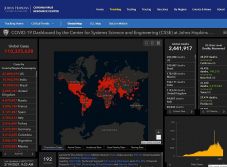 Meghaladta a 110 milliót az eddigi fertőzéses esetek száma a világon