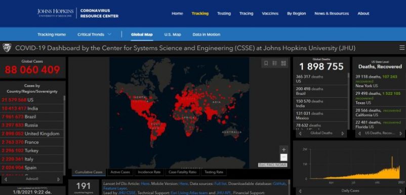 A fertőzöttek száma meghaladta a 88 milliót, a halálos áldozatoké pedig az 1,89 milliót a világon