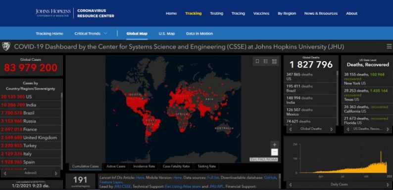 Közelít a 84 millióhoz a fertőzöttek és 48 millióhoz a gyógyultak száma a világon