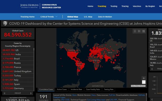 Meghaladta a 84 milliót a fertőzöttek száma a világon, több mint fele meggyógyult
