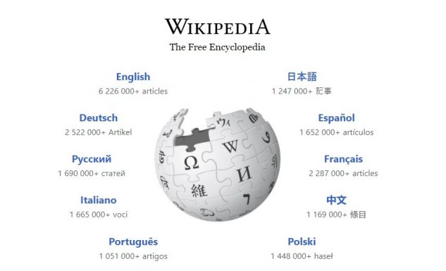 Húszéves a Wikipédia, a világ hetedik leglátogatottabb honlapja