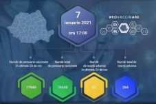 Közel 18 ezer személyt oltottak be az országban az elmúlt 24 órában