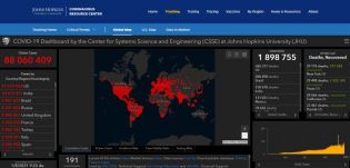 A fertőzöttek száma meghaladta a 88 milliót, a halálos áldozatoké pedig az 1,89 milliót a világon