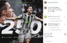 Ronaldónak már negyedmilliárd követője van az Instagramon