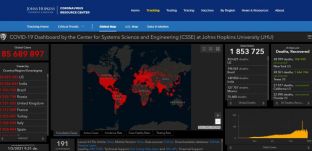 A fertőzöttek száma meghaladta a 85,6 milliót, a halálos áldozatoké pedig az 1,85 milliót a világon