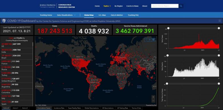 Koronavírus: napi félmillióval nő a fertőzöttek száma a világon