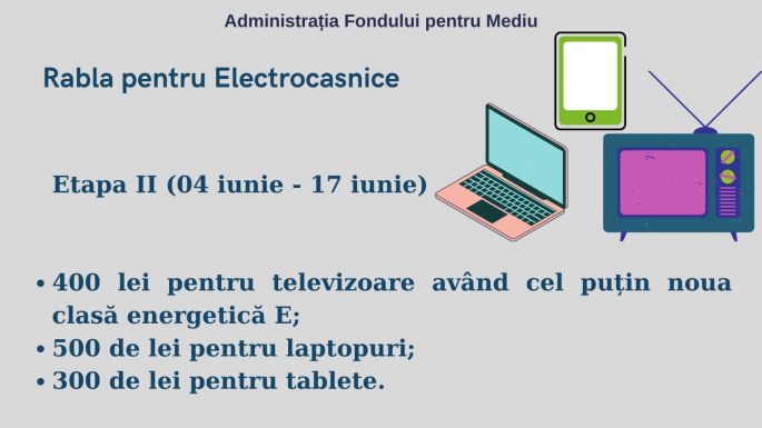 Háztartási gépek roncsprogramja: fél óra alatt kimerült a második szakaszra szánt keret