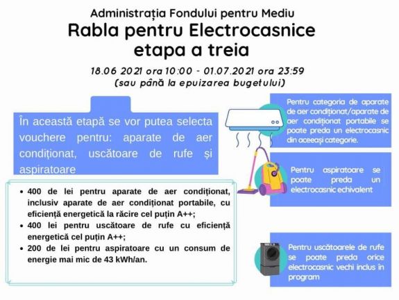 Pénteken indul a háztartási gépek roncsprogramjának harmadik szakasza