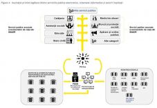 2,4 milliárd euróból digitalizálnák Romániát, részben a helyreállítási alapból
