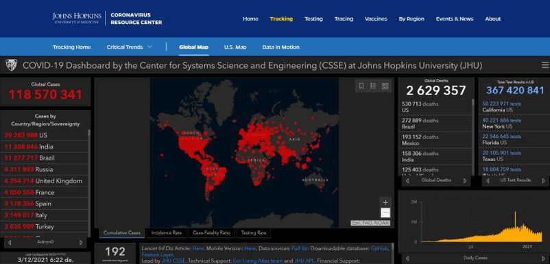Egy éve nyilvánította világjárvánnyá a koronavírus-fertőzést a WHO