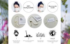 (Ki)virágzó maszkjaink