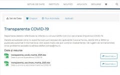 Ilyen még nem volt: átláthatóbban tájékoztat a kormány a járványról