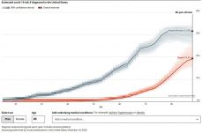 Meglepő adatokkal szolgál a koronavírus-járványról a big data