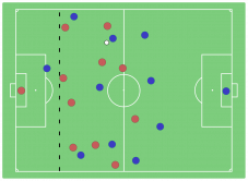 Marco van Basten eltörölné a lesszabályt