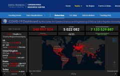 Koronavírus: a fertőzöttek száma meghaladja a 248 milliót a világon