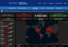 Meghaladta a 250 milliót a világon a fertőzöttek hivatalos száma