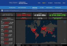 Meghaladta a 235 milliót az igazolt fertőzések száma a világon
