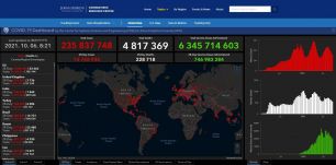 Koronavírus: a fertőzöttek száma 235,8 millió a világon