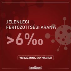 Koronavírus: hat ezrelék fölé emelkedett a csíkszeredai fertőzöttségi ráta