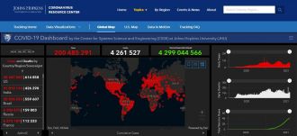 Koronavírus: átlépte a 200 milliót a fertőzöttek száma a világon