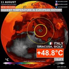 Megdőlhetett az európai melegrekord