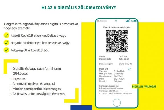 Az Európa Tanács az emberi jogok védelmére figyelmeztetett az oltási igazolványokkal kapcsolatban