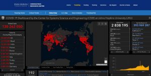 Átlépte a 130 milliót a koronavírusos fertőzöttek száma
