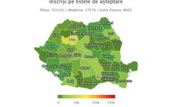 Koronavírus: csökkent az oltás iránti érdeklődés Romániában?