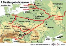 A Molnak köszönhetően újraindulhat a Barátság vezeték