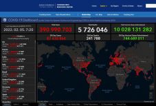 Koronavírus: a fertőzöttek száma 390,8 millió, a halálos áldozatoké 5,724 millió a világon