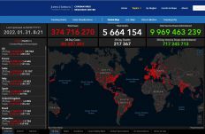 Koronavírus: a fertőzöttek száma 374,6 millió, a halálos áldozatoké 5,663 millió a világon