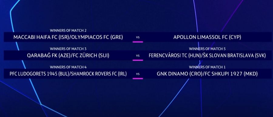 Bajnokok Ligája: azeri vagy svájci rivális vár a Ferencvárosra