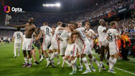 IFFHS: az Eintracht Frankfurt minden El-meccsén eredményes volt