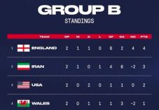 Katar 2022: Irán azt kéri, hogy zárják ki az Egyesült Államokat a vb-ről