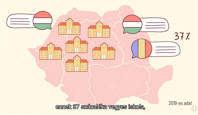 Így állunk az anyanyelvhasználattal a romániai vegyes iskolákban