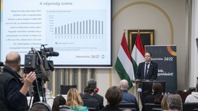 Népszámlálás: 9,6 millió volt Magyarország lakossága tavaly október elsején