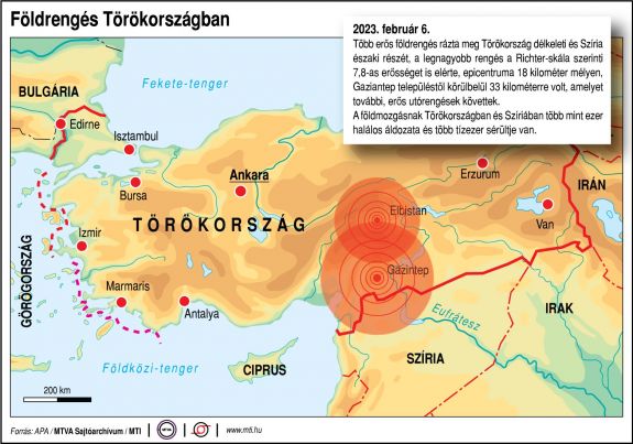 Μετά τον σεισμό, η Τουρκία έχει πλησιάσει τρία μέτρα πιο κοντά στην Ελλάδα