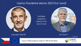 Nem sikerült megválasztani az új államfőt