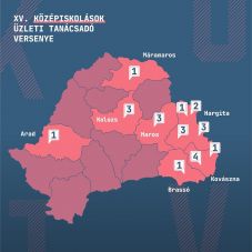 A jövő közgazdászai méretkeznek meg Kolozsváron