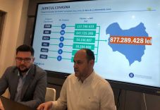 Miért sereghajtó Kovászna megye az uniós pénzek lehívásában?