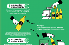 Környezetvédelmi miniszter: nem kell gyűjtögetni a palackokat az erkélyen a betétdíjas rendszerre várva