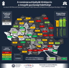 Autópálya vezet a gazdasági növekedéshez: kimutathatóan fejlettebbek azok a megyék, ahol épültek sztrádaszakaszok
