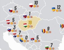 Szijjártó Péter az olimpiai sportsikerekről: Magyarország Közép-Európában utcahosszal első 