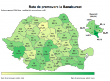 FRISSÍTVE – Kihirdették a pótérettségi eredményeit, évek óta nem volt ilyen gyenge az átmenési arány